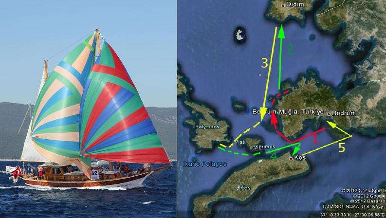 24. Bodrum Cup?ta Yelkenler Dostluğa Açılıyor?