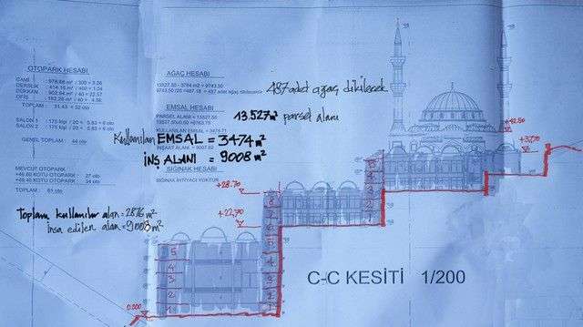 KÜLLİYE Mİ? MÜLLİYE Mİ?