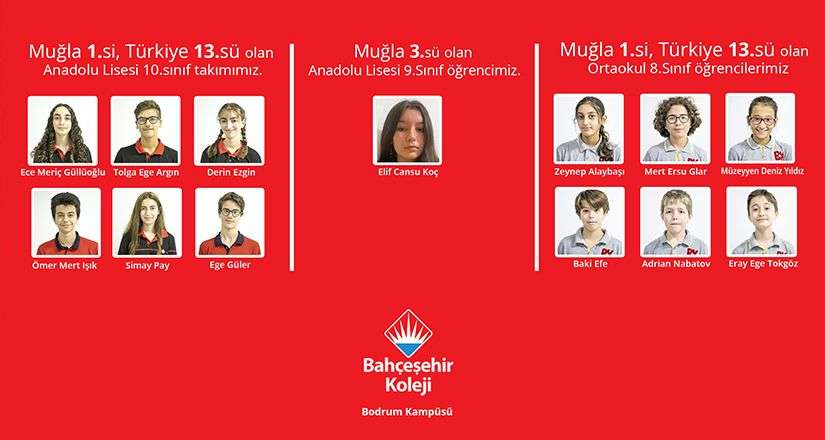 Bahçeşehir Koleji Öğrencileri İlde ve Türkiye’de Büyük Bir Başarıya İmza Attı
