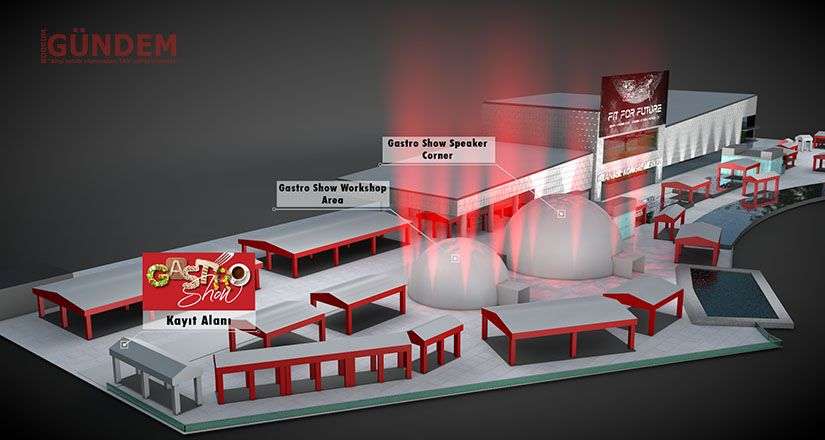 Gastronomi Fuar ve Konferansı 7 Şehir 7 Bölge 7 Ülke 