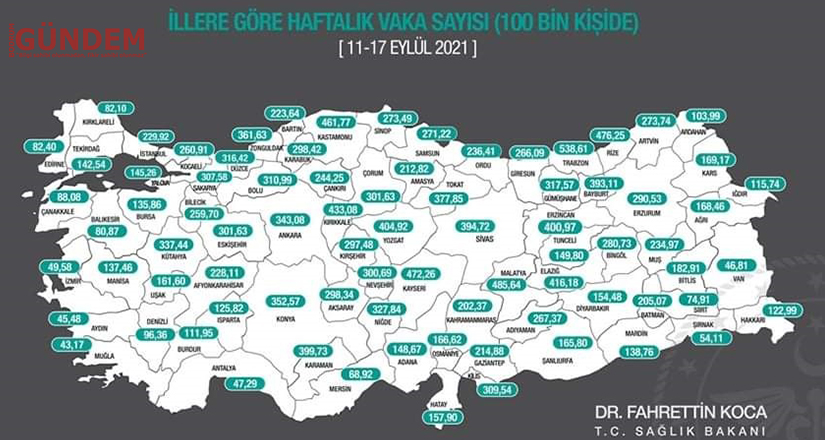 Aşılamada en yüksek, vaka sayısında en düşük il Muğla