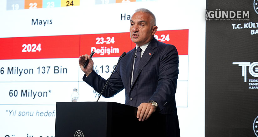 Bakan Ersoy; “Bodrum’daki dolulukların düşük olması, sezonun 12 aya yayılamamış olmasıdır”