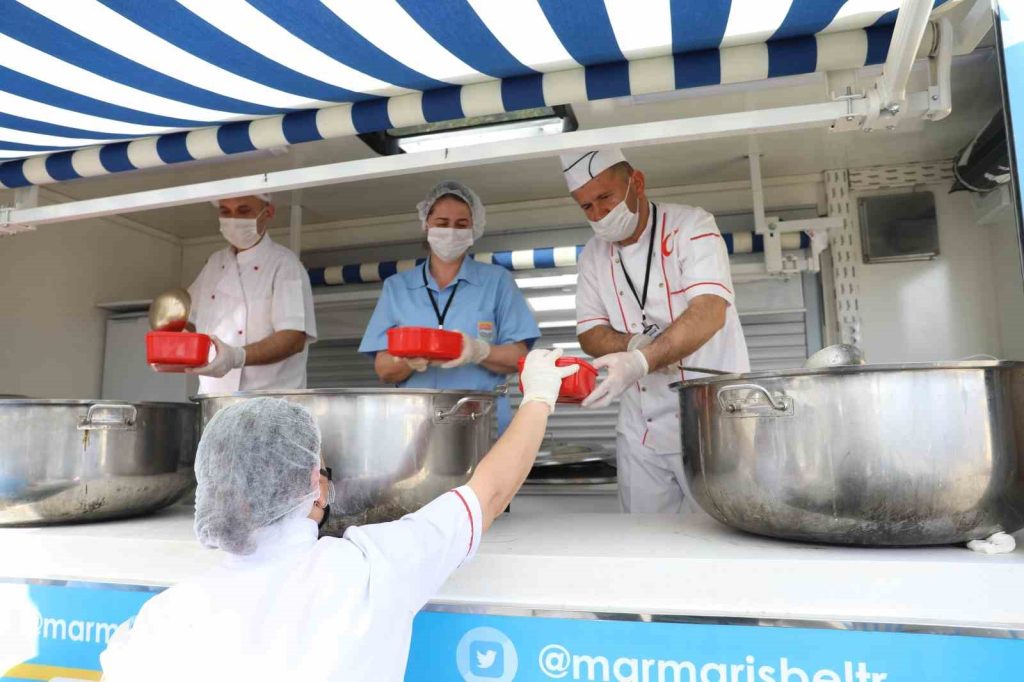 Marmari̇ste 2 Bi̇n 400 Ai̇le İçi̇n Destek Paketleri̇ Hazırlandı