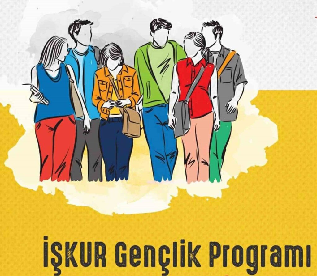 Muğlada Bi̇n 268 Ki̇şi̇li̇k ‘İşkur Gençli̇k Programı Başvuruları Başlıyor