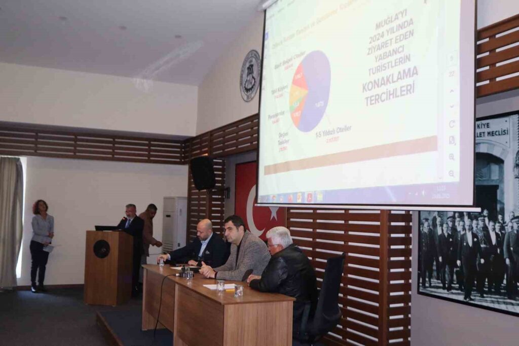 Ortacada Turi̇zm Tanıtım Ve Geli̇şti̇rme Toplantısı