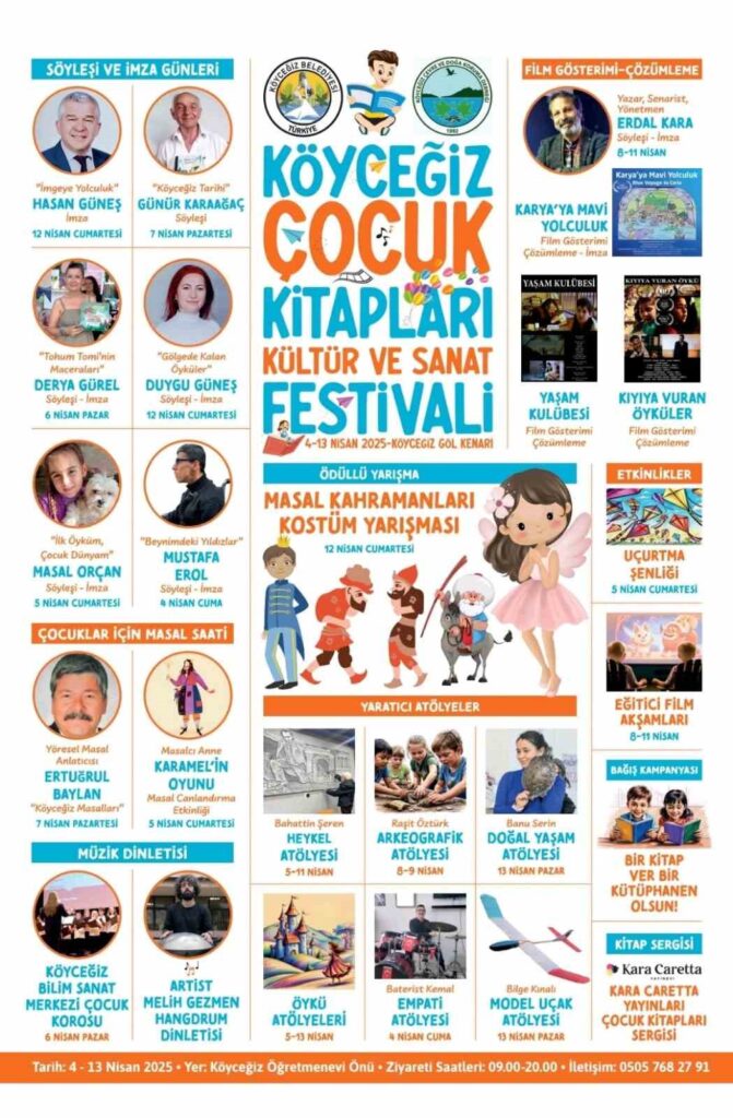 Köyceği̇zde Çocuk Ki̇tapları Kültür Ve Sanat Festi̇vali̇ Başlıyor