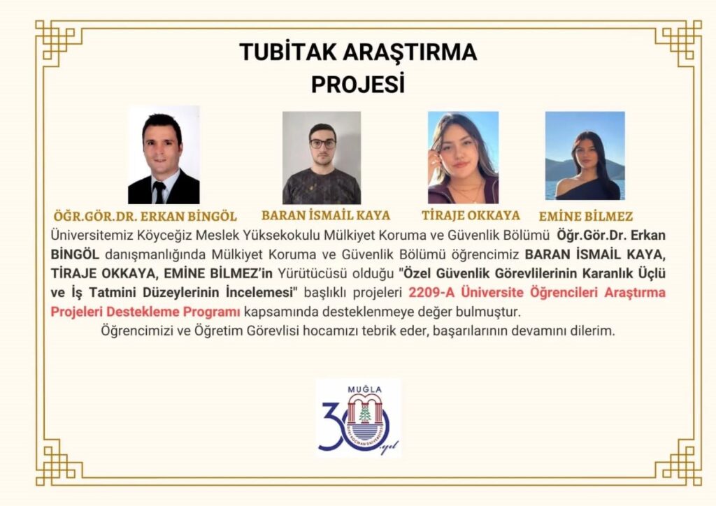 Köyceği̇z Meslek Yüksek Okulu Öğrenci̇leri̇ni̇n Projeleri̇ Destek Buldu