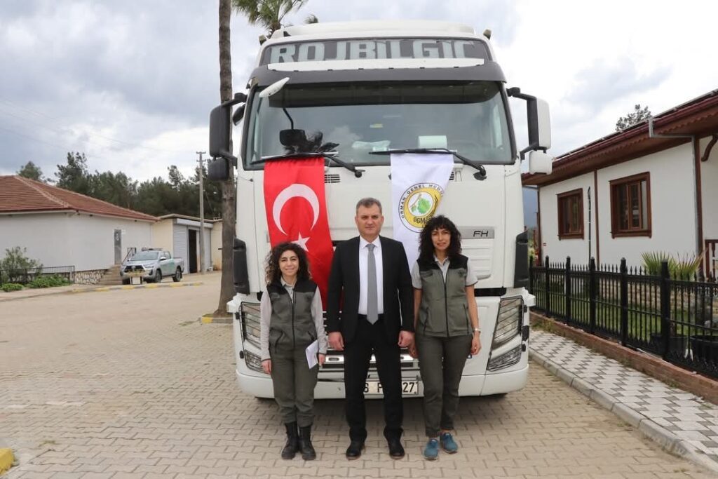 Muğladan Azerbaycana Fi̇dan Desteği̇