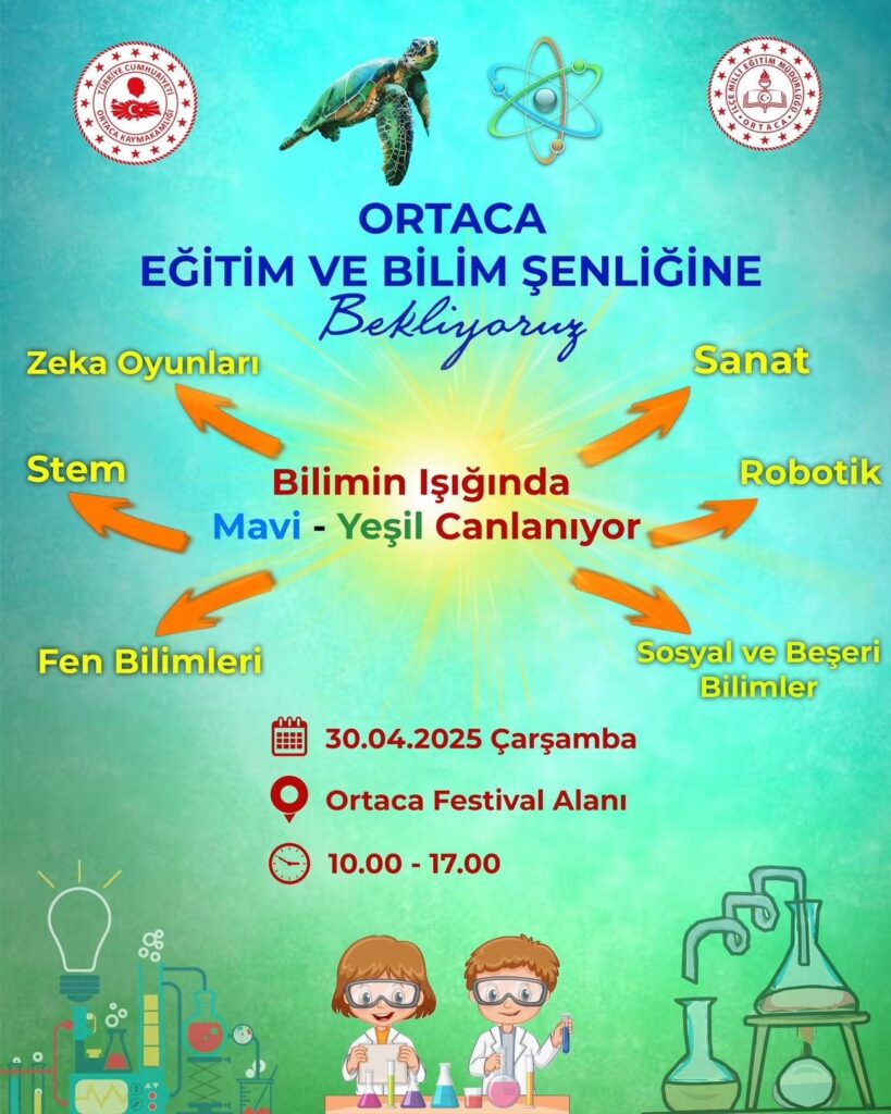 Ortacada Eği̇ti̇m Ve Bi̇li̇m Şenli̇ği̇ Yapılacak