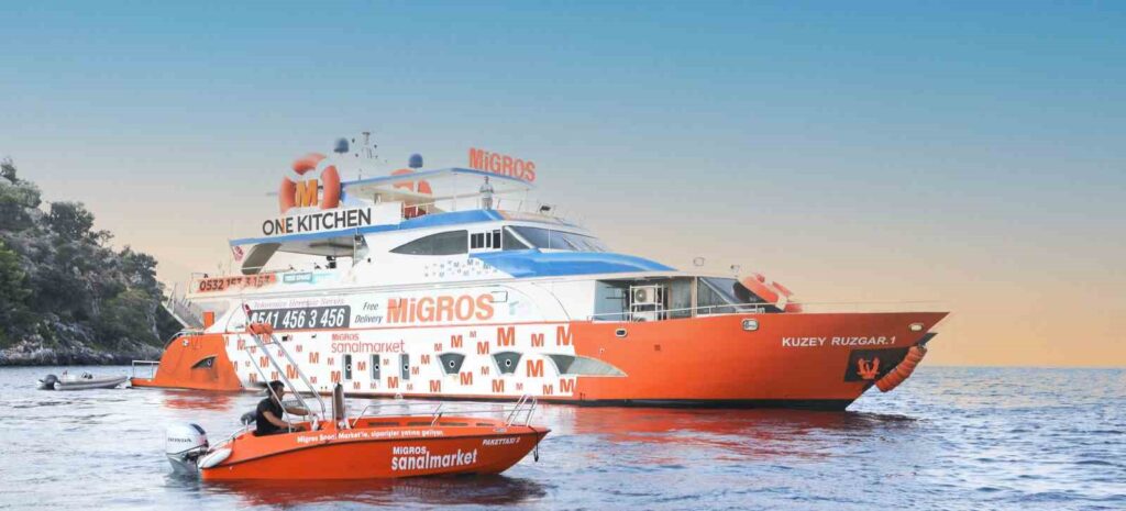 Mi̇gros Deni̇z Market Yaz Sezonunu Açtı