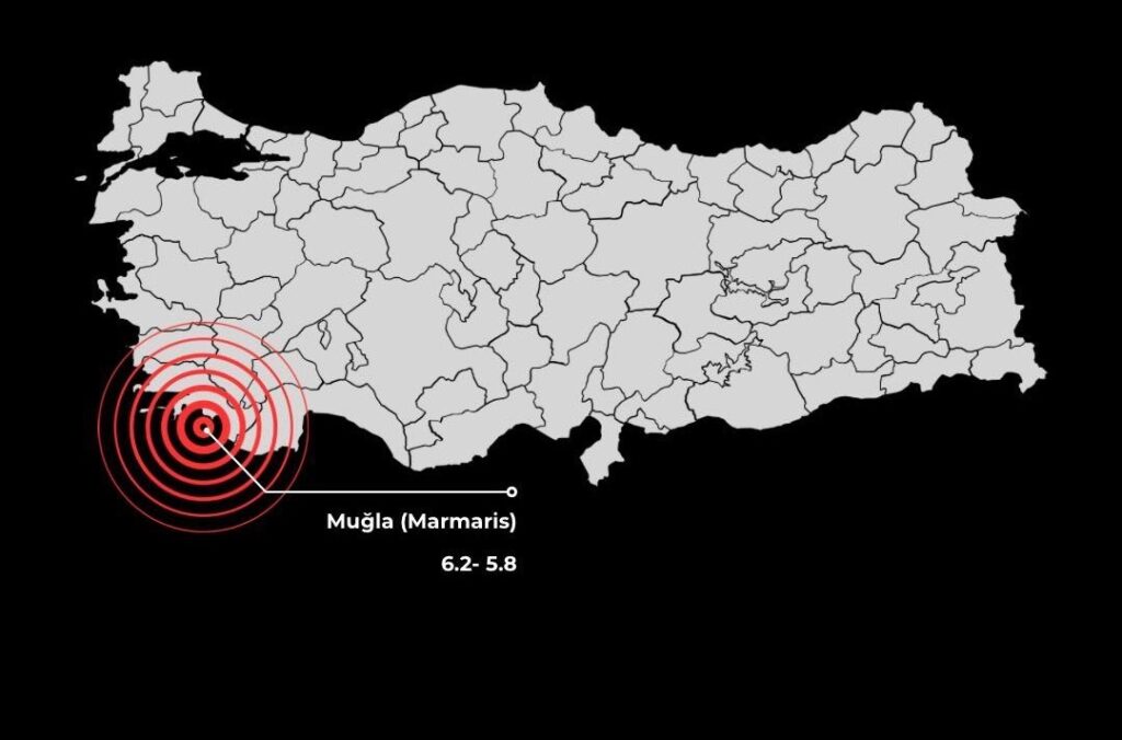 Öğreti̇m Üyesi̇ Aksoy, Marmari̇s Depremi̇ Değerlendi̇rdi̇