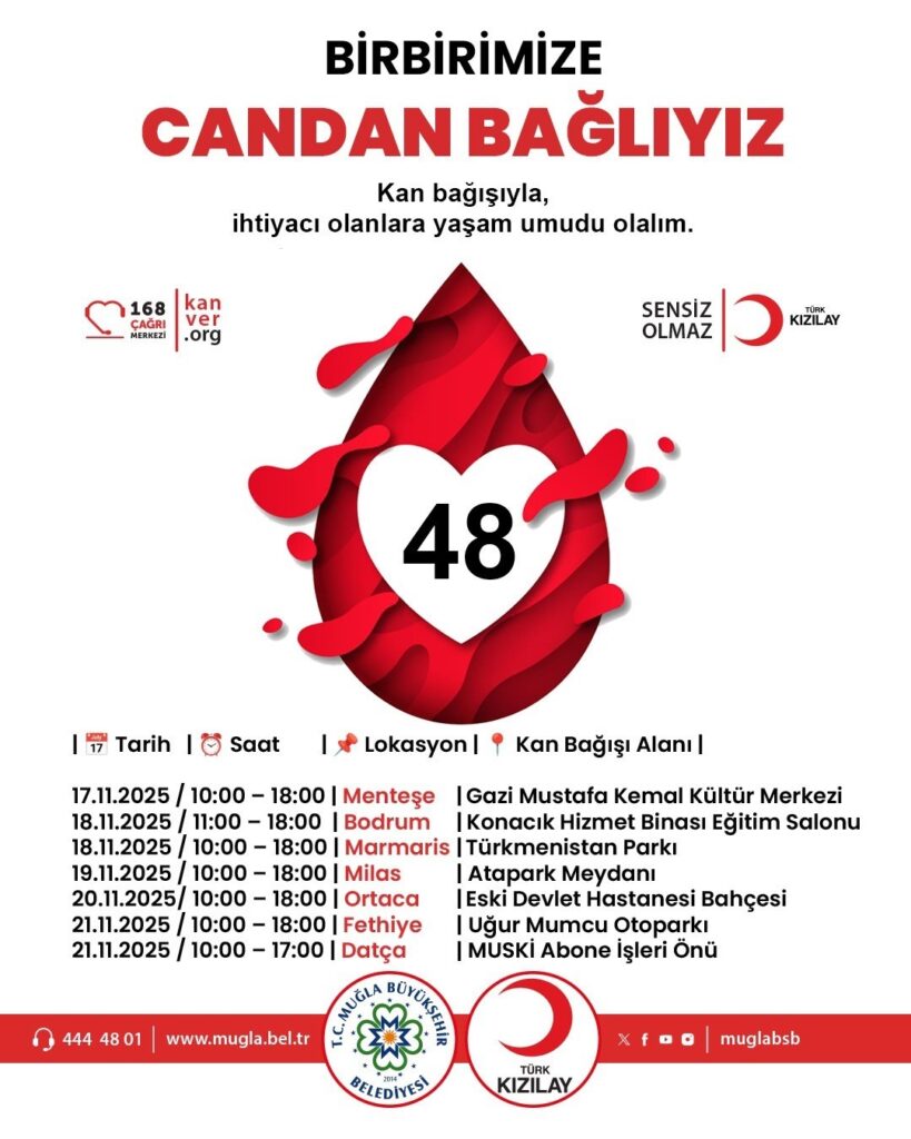 Muğla Büyükşehi̇r Beledi̇yesi̇nden Kızılaya Kan Bağışı Desteği̇