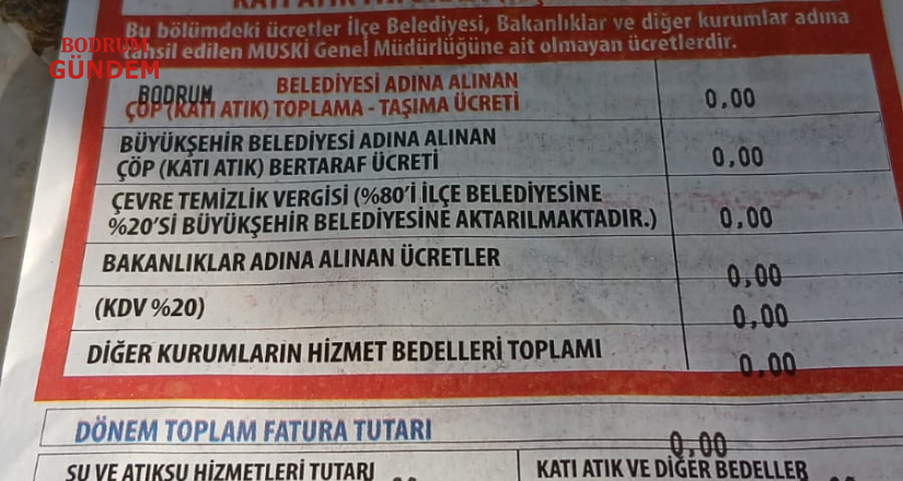 Sıfır Su, Sıfır Fatura: MUSKİ Yalıçiftlik’i Belgeledi